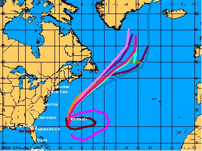 Sagettimodels IGOR.gif